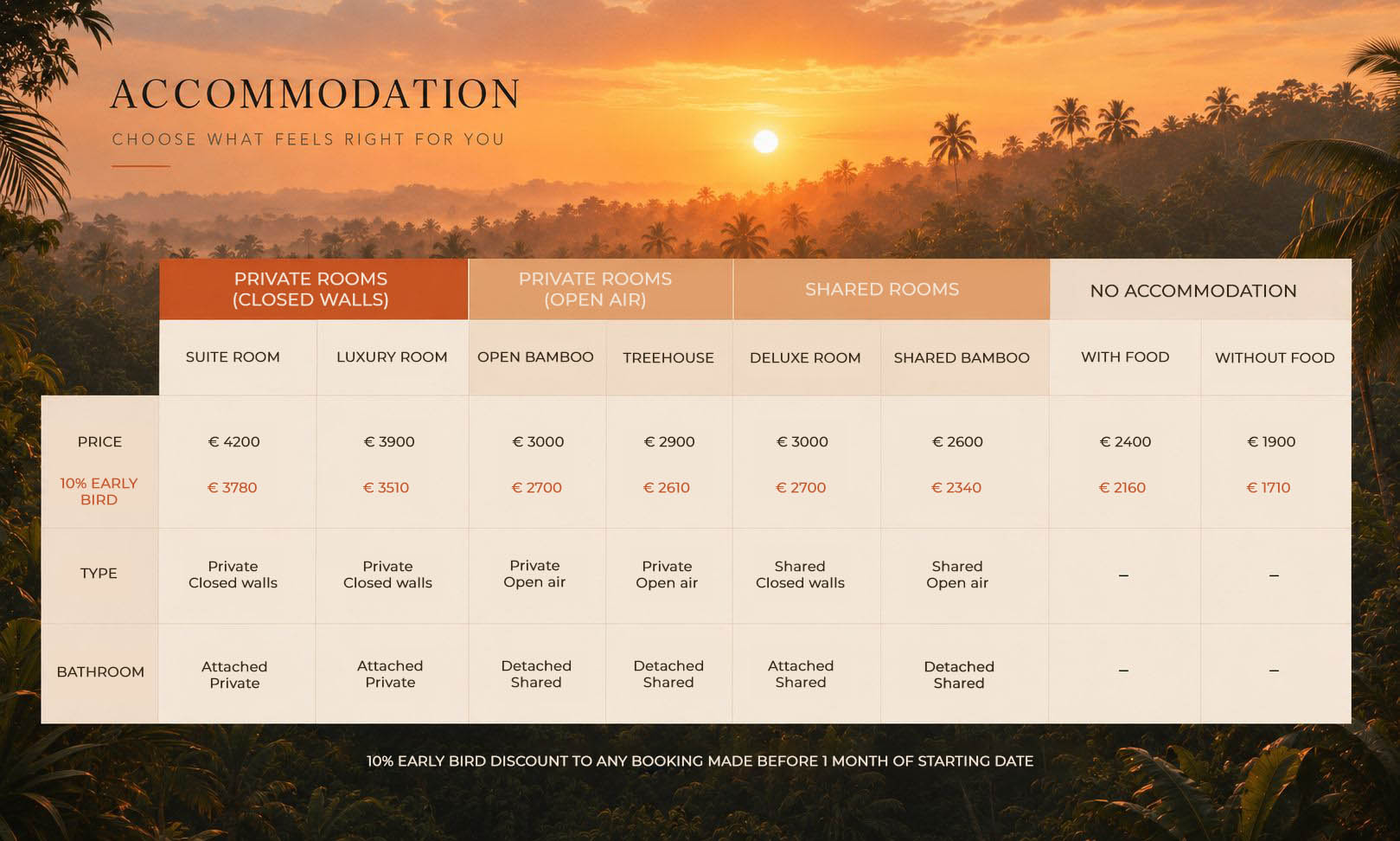 Yoga Teacher Training and Sound Healing in Bali