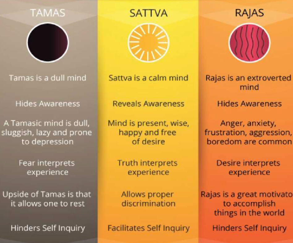 Why You Feel Calm One Day and Restless the Next 3 Hatha yoga calm